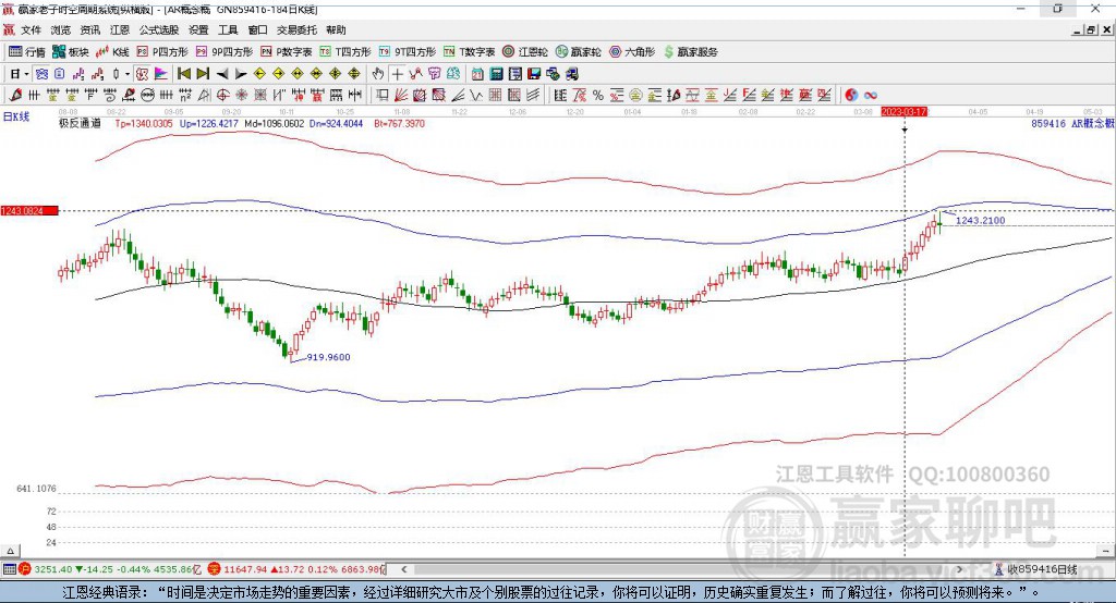 捷成股份最新股票動(dòng)態(tài)，揭秘股市行情，引領(lǐng)未來投資新風(fēng)口！
