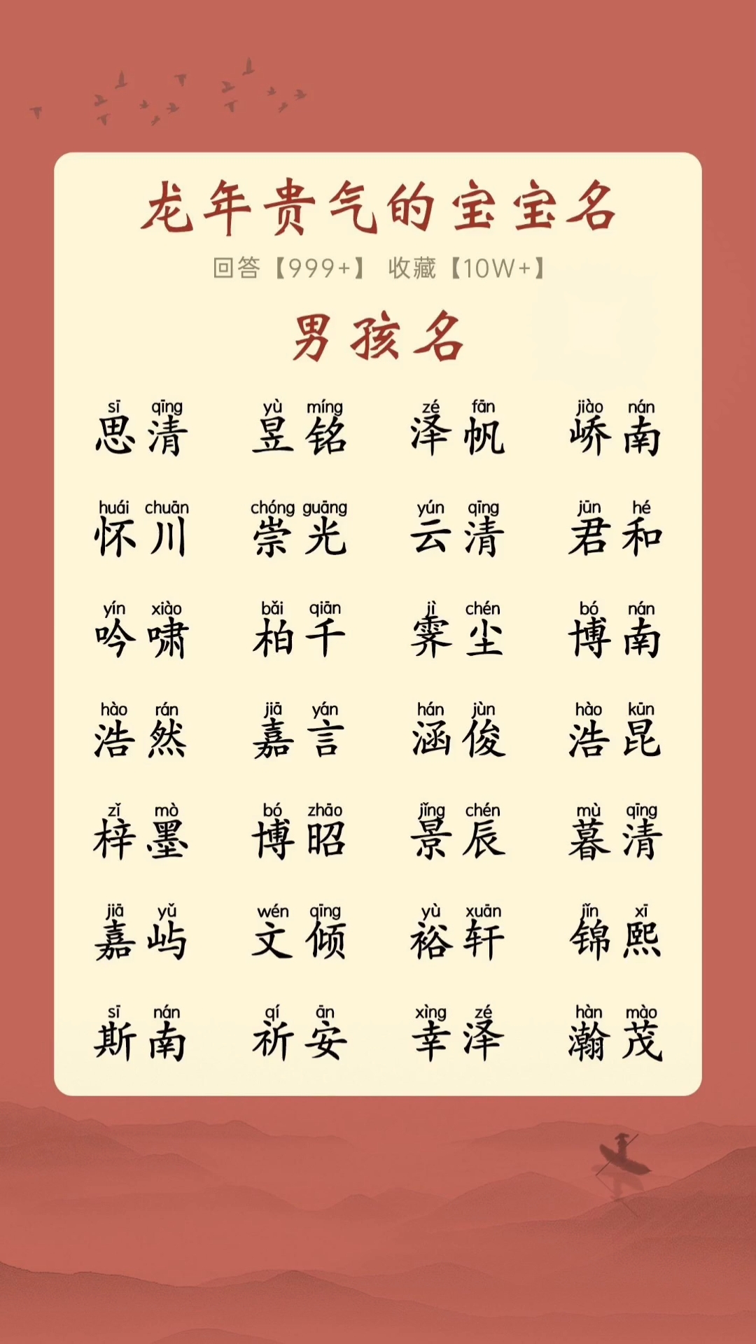 最新男孩名字,最新男孩名字，取名指南與技巧