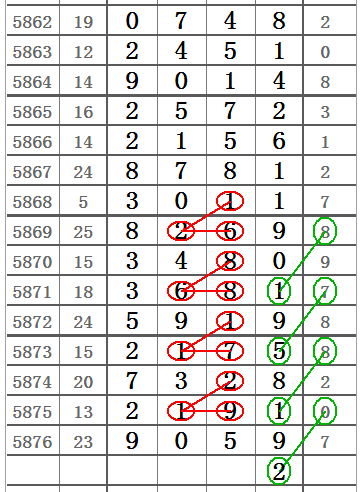 ＂118圖庫彩圖免費(fèi)資料大全＂的：穩(wěn)固計(jì)劃實(shí)施_習(xí)慣版2.19