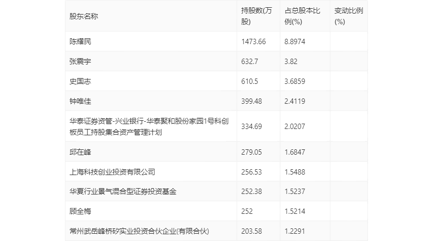 ＂2024年澳門今晚開碼料＂的：實(shí)時(shí)異文說(shuō)明法_云端版9.39