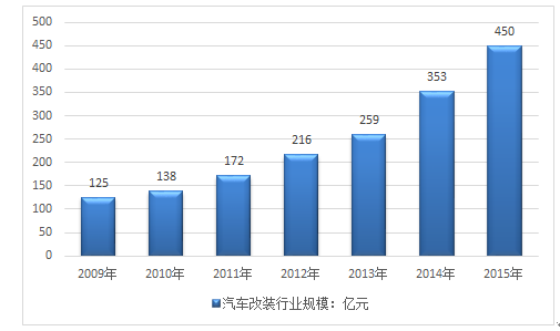 第1278頁(yè)