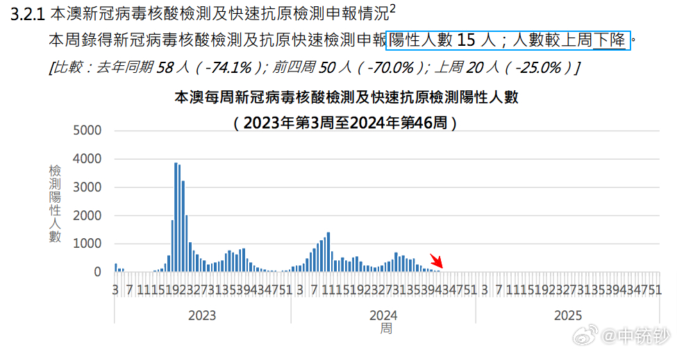 第1270頁