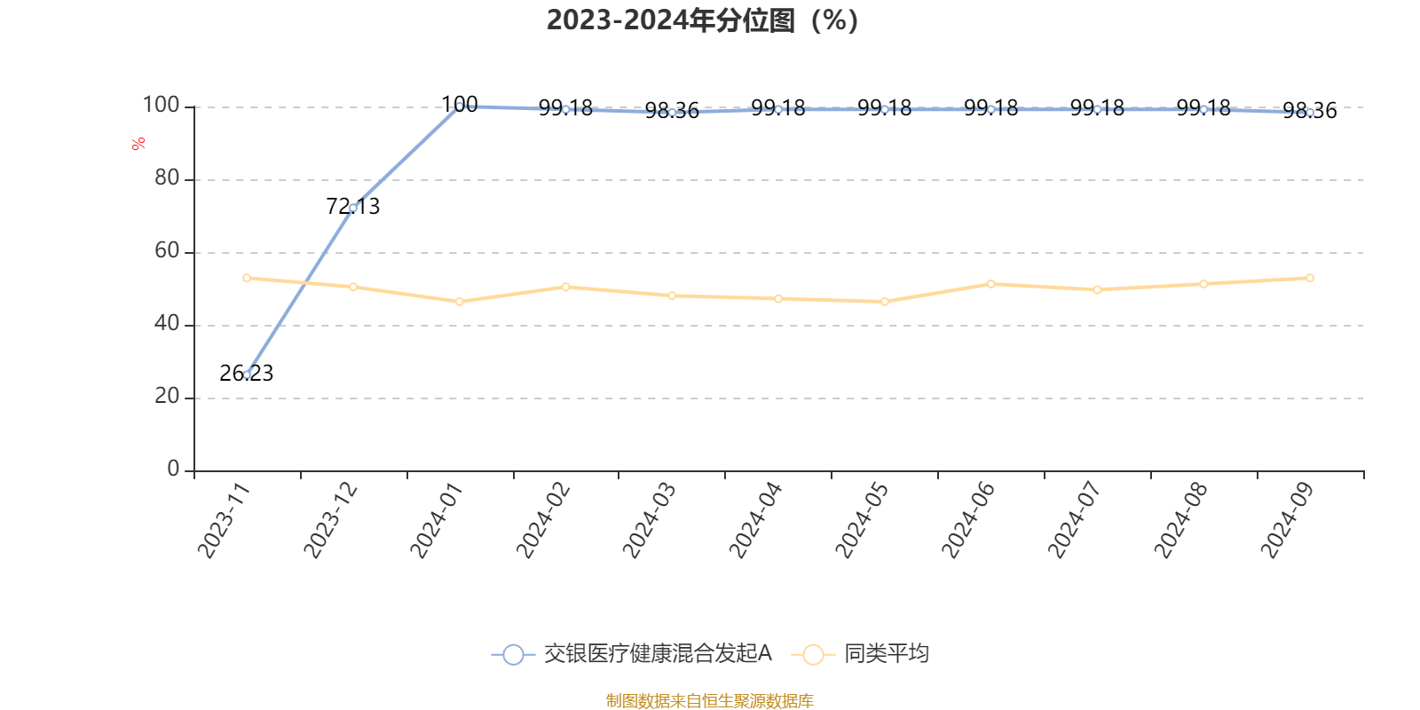 第1265頁