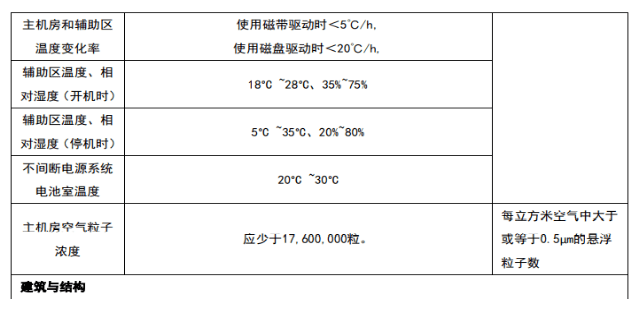 第1261頁