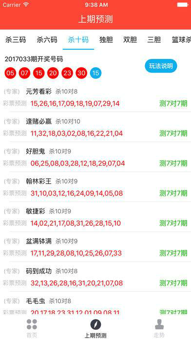 ＂六開(kāi)彩澳門(mén)開(kāi)獎(jiǎng)結(jié)果查詢＂的：創(chuàng)新發(fā)展策略_SE版5.69
