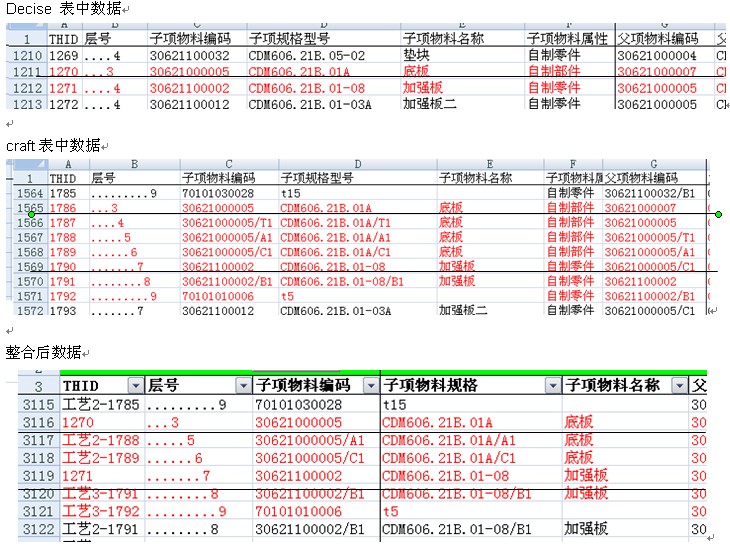綜合布線 第248頁
