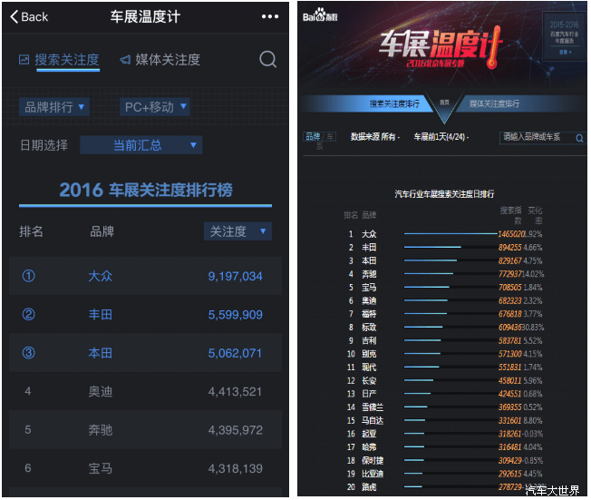 ＂新澳精準資料免費提供510期＂的：實時數(shù)據(jù)分析_先鋒版5.56
