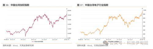 ＂新澳門期期準＂的：專業(yè)解讀評估_網(wǎng)頁版6.82
