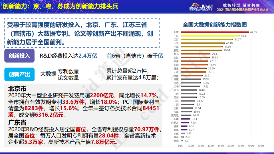 辦公設(shè)備租賃服務(wù) 第235頁(yè)