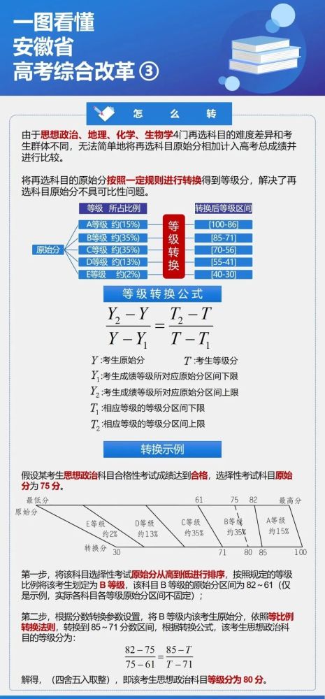 ＂7777788888精準(zhǔn)新傳真＂的：全面實(shí)施策略設(shè)計(jì)_智能版8.54