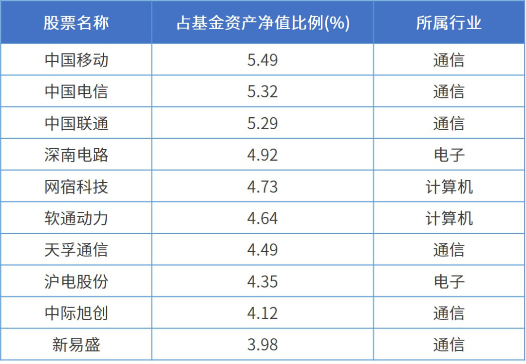 ＂新奧門(mén)資料大全正版資料2024年免費(fèi)下載＂的：精準(zhǔn)數(shù)據(jù)評(píng)估_珍藏版7.18