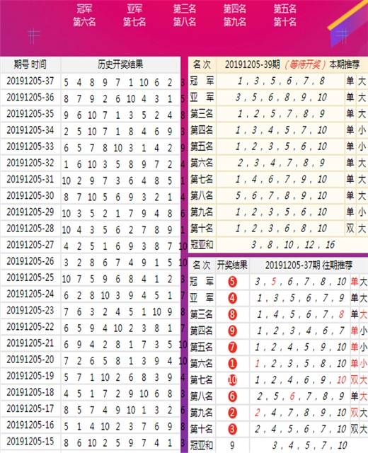 辦公設(shè)備銷售 第215頁