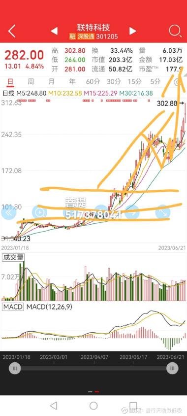 辦公打印 第201頁(yè)