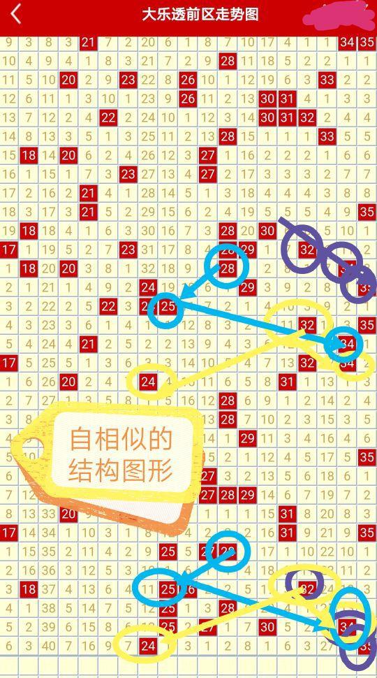 ＂4949澳門今晚開獎＂的：科學解釋分析_專屬版1.21