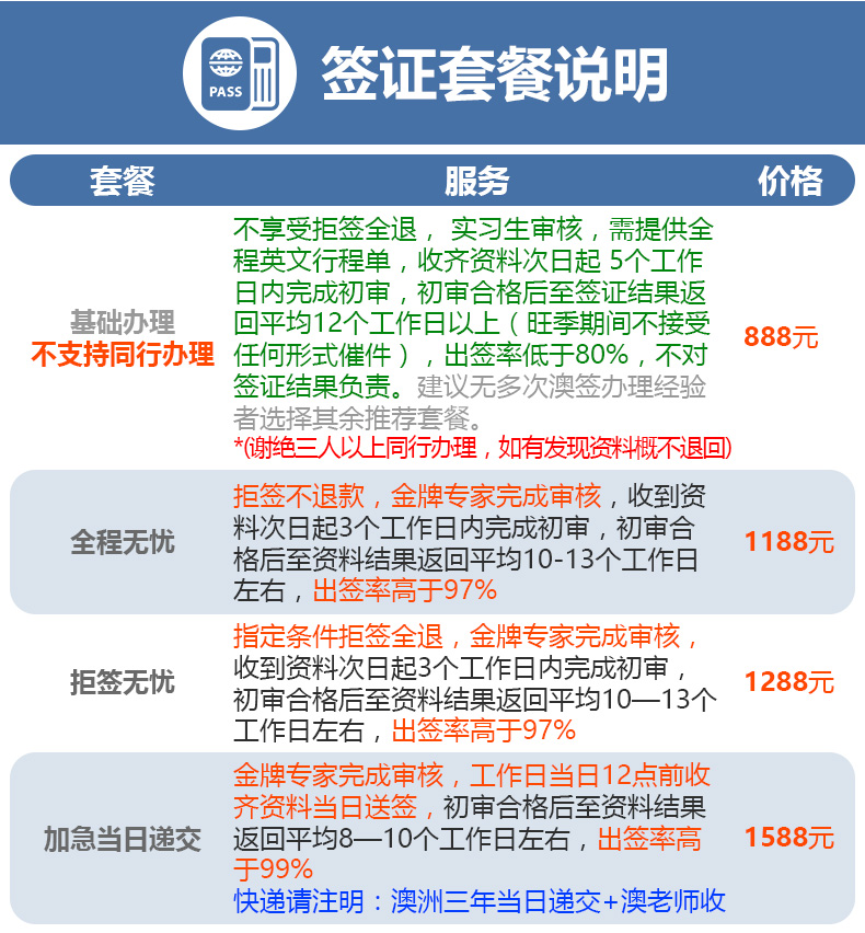 辦公打印 第196頁(yè)