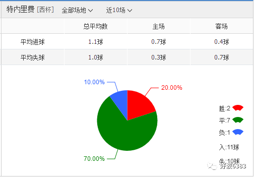 辦公設(shè)備耗材銷售 第192頁