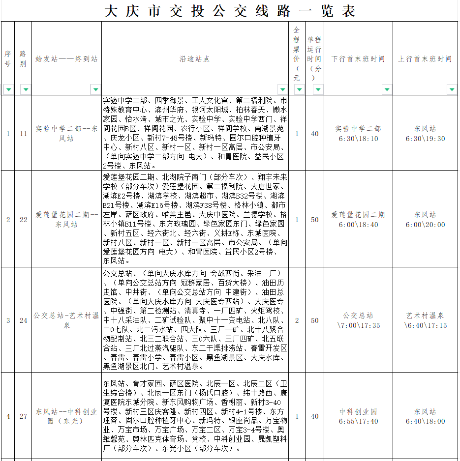 大慶快七線最新時間表，輕松掌握出行節(jié)奏，暢游大慶