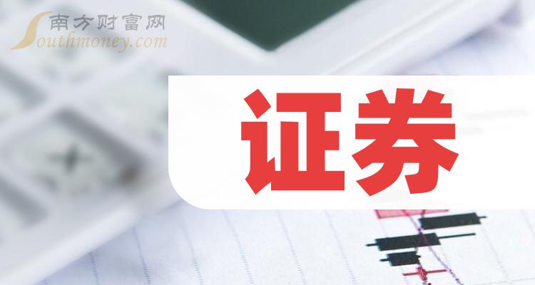 最新證券動態(tài)，掌握市場脈搏，洞悉投資先機