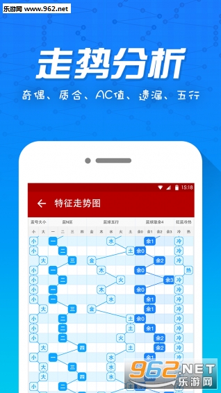揭秘未來(lái)趨勢(shì)，三D預(yù)測(cè)專家最準(zhǔn)最新的精準(zhǔn)預(yù)測(cè)之道