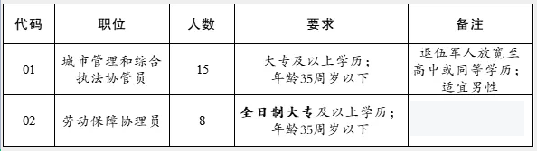 徐州大廟最新招聘，啟程探索自然，尋找內(nèi)心平靜之旅