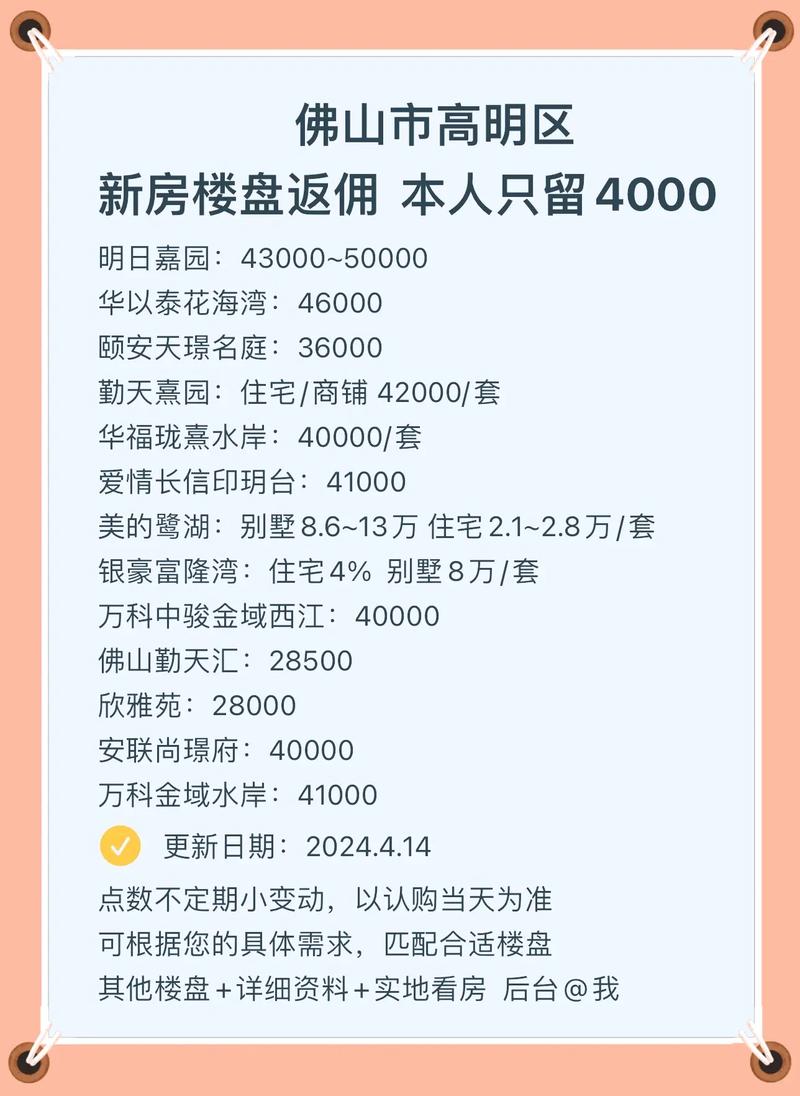 高明樓市最新動(dòng)態(tài)，科技重塑居住未來(lái)，智慧生活體驗(yàn)前沿