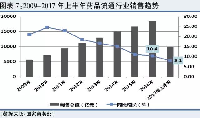 醫(yī)藥行業(yè)最新動態(tài)，小巷深處的醫(yī)藥寶藏揭秘