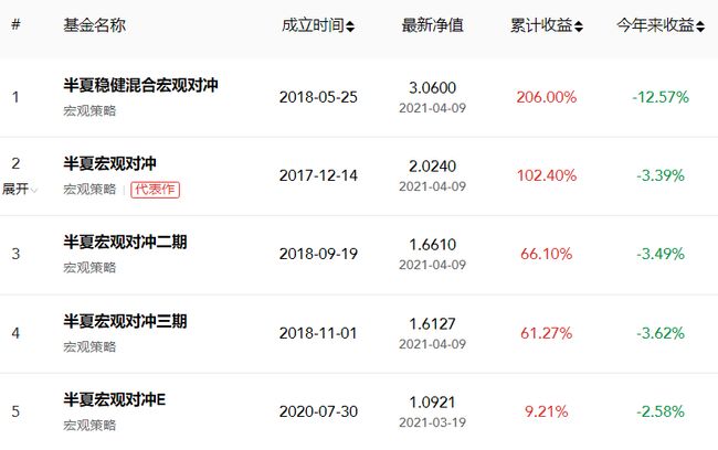 掌門壓力很大，自然之旅的心靈覺醒最新章節(jié)
