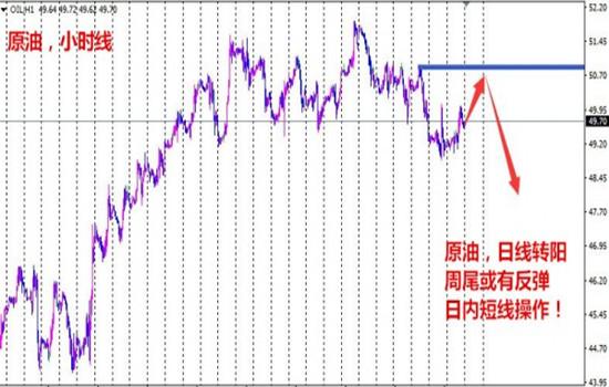 今日白銀價格動態(tài)，變化中學(xué)習(xí)，自信中成長