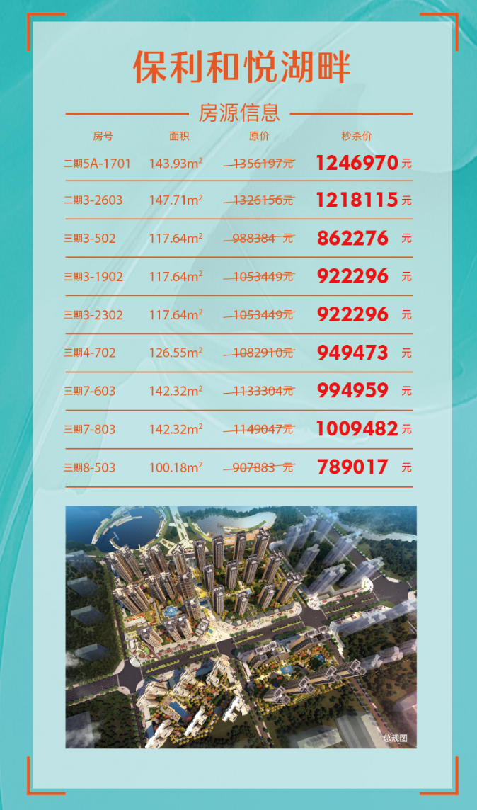 保利大東湖，心靈綠洲的房價(jià)探索之旅