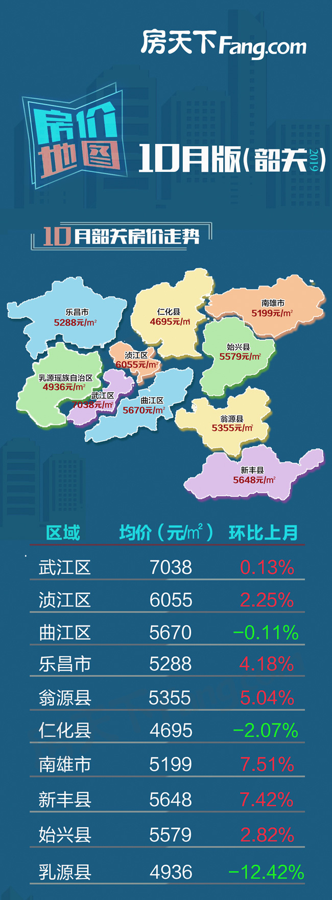 辰溪縣最新房價(jià)，與自然美景相遇，探尋內(nèi)心平和之旅