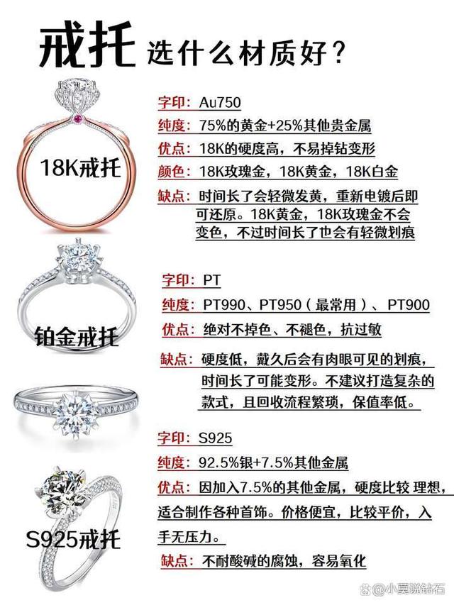 獨(dú)家揭秘，小巷中的寶藏——最新18K白金報(bào)價(jià)獨(dú)家解析