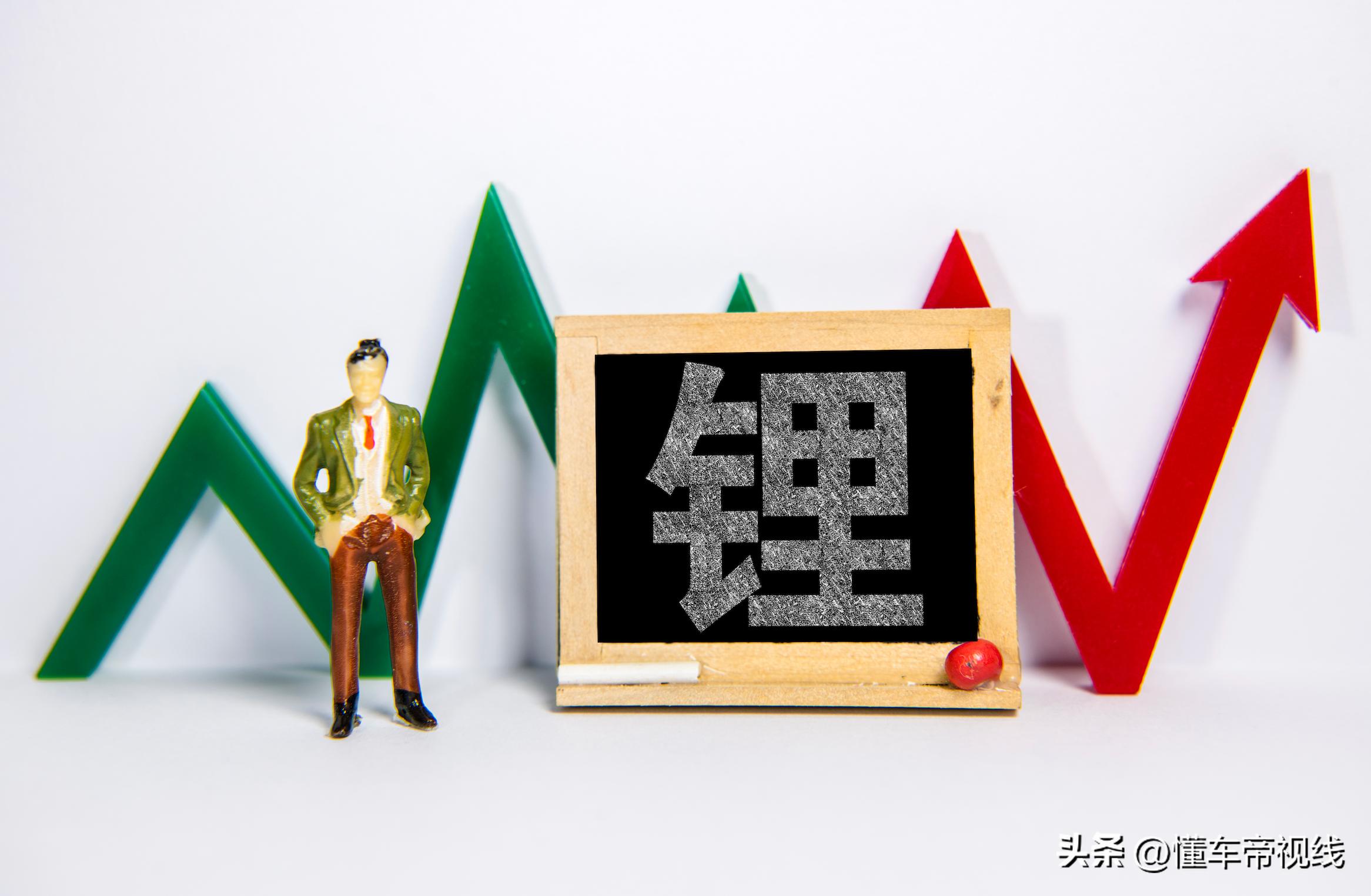 碳酸鋰最新價(jià)格走勢(shì)詳解，如何關(guān)注與理解價(jià)格動(dòng)態(tài)及趨勢(shì)分析