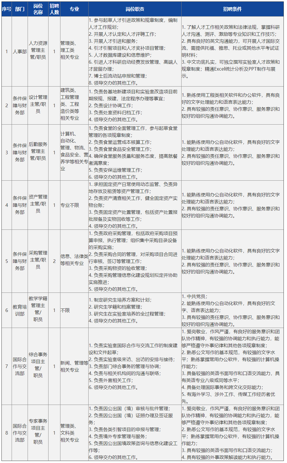 合肥倉(cāng)管最新招聘，職業(yè)發(fā)展的理想選擇，開啟您的倉(cāng)儲(chǔ)管理之旅！