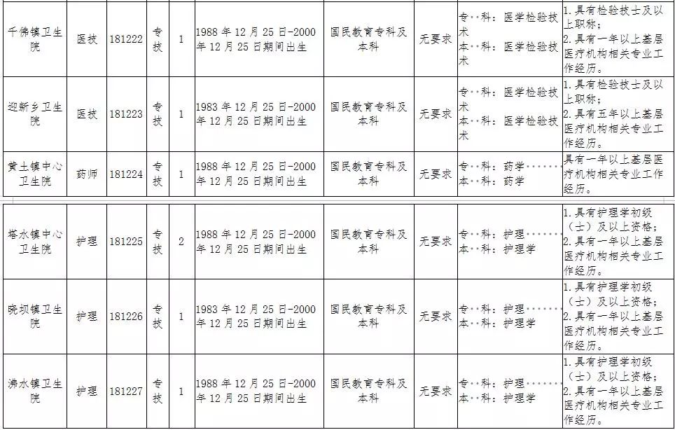 花荄最新招聘信息大揭秘，小巷獨(dú)特風(fēng)味等你來探索！