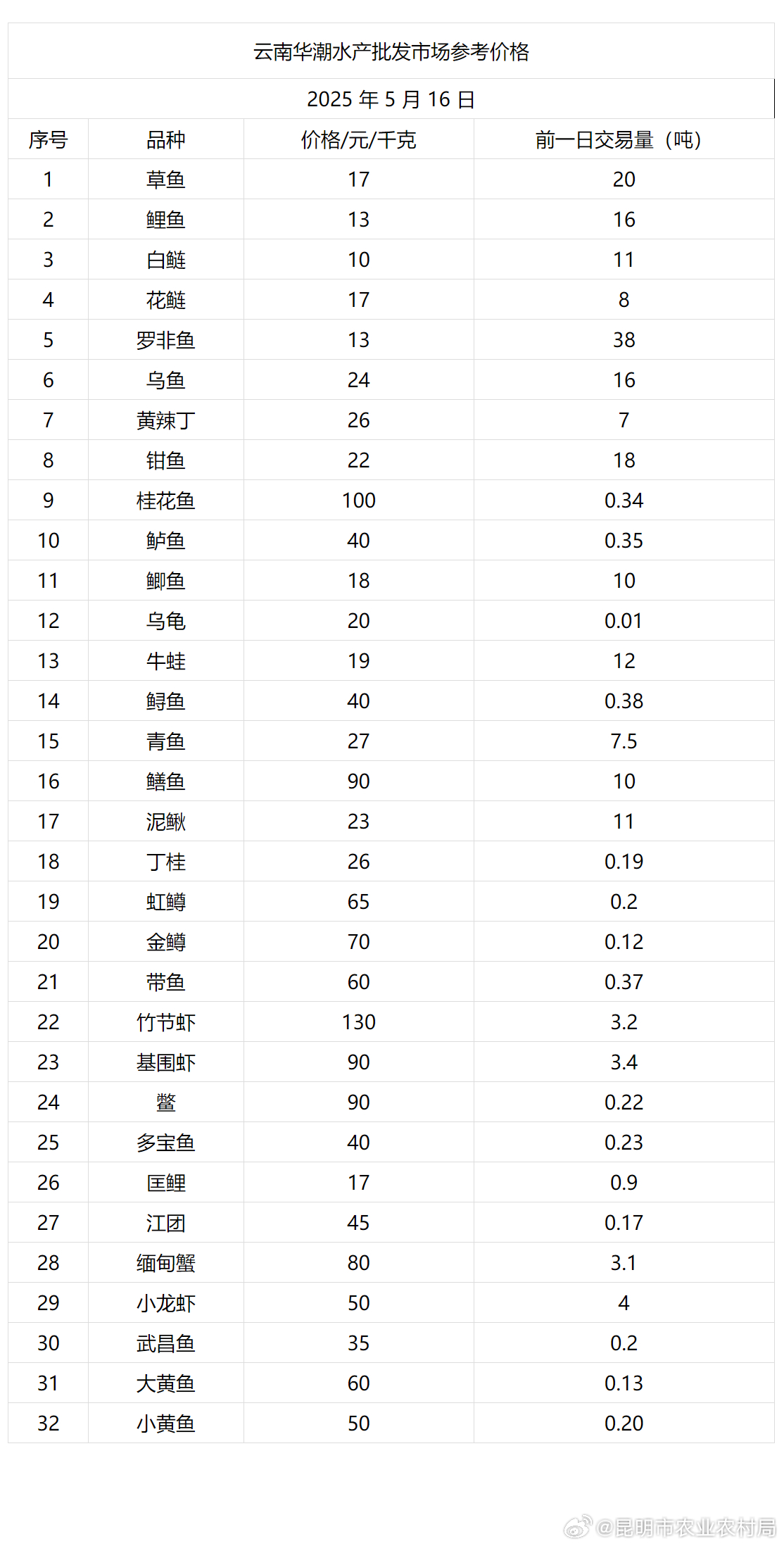 辦公設(shè)備租賃服務 第4頁